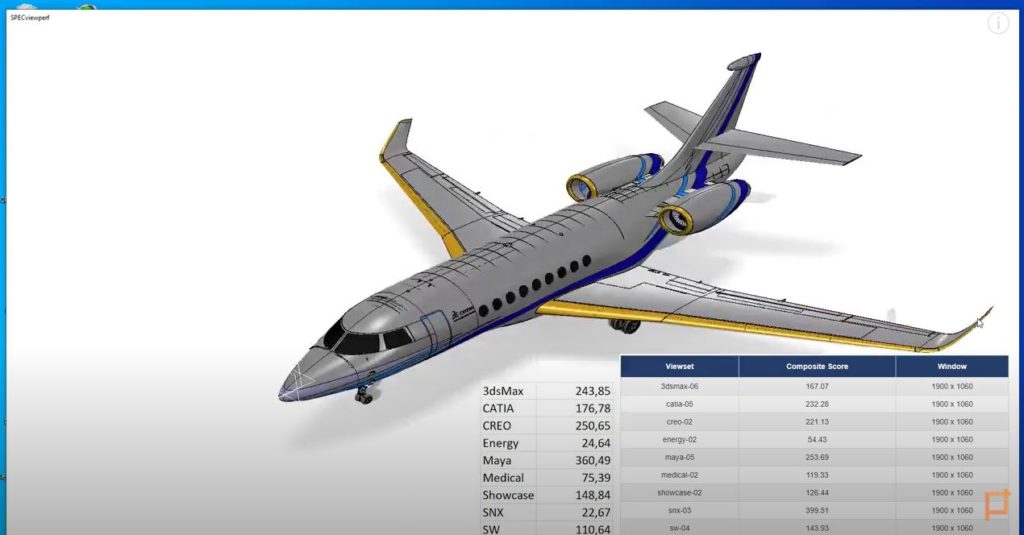 testy wydajności komputery